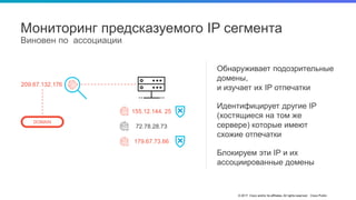 © 2017 Cisco and/or its affiliates. All rights reserved. Cisco Public
155.12.144. 25
179.67.73.66
72.78.28.73
Мониторинг предсказуемого IP сегмента
Виновен по ассоциации
Обнаруживает подозрительные
домены,
и изучает их IP отпечатки
Идентифицирует другие IP
(хостящиеся на том же
сервере) которые имеют
схожие отпечатки
Блокируем эти IP и их
ассоциированные домены
DOMAIN
209.67.132.176
 