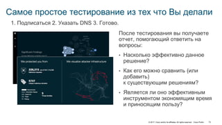 © 2017 Cisco and/or its affiliates. All rights reserved. Cisco Public 73
Самое простое тестирование из тех что Вы делали
1. Подписаться 2. Указать DNS 3. Готово.
После тестирования вы получаете
отчет, помогающий ответить на
вопросы:
• Насколько эффективно данное
решение?
• Как его можно сравнить (или
добавить)
к существующим решениям?
• Является ли оно эффективным
инструментом экономящим время
и приносящим пользу?
 