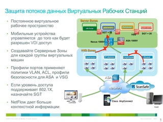 •  Постоянное виртуальное                                              Server Zones

        рабочее пространство                                                                 Records         Database      Application
                                                                            HR Portal

                                                                                            SGT = 30
 •  Мобильные устройства                                                                                            VSG      SGT = 20

        управляются до того как будет
                                                                                                               ASA 1000V
        разрешен VDI доступ                                                      Nexus 1000V



 •  Создавайте Серверные Зоны                                           HVD Zones

        для каждой группы виртуальных                                      Contractor	
        IT Admin      Employee           Guest
        машин
 •  Профили портов применяют
        политики VLAN, ACL, профили
        безопасности для ASA и VSG                                                             ASA

 •  Если уровень доступа
                                                                                                  Network
        поддерживает 802.1X,
        назначайте SGT
 •  NetFlow дает больше                                    Contractor
                                                                                                     Cisco AnyConnect

        контекстной информации                                                                                                                   Guest




                                                                                                                                                         1
© 2010 Cisco and/or its affiliates. All rights reserved.                                                                   Cisco Confidential   10847
 