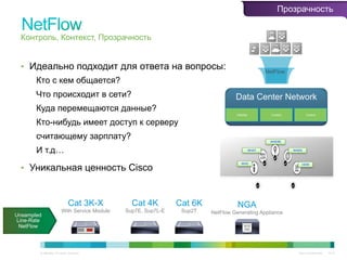 Прозрачность


      Контроль, Контекст, Прозрачность


      •  Идеально подходит для ответа на вопросы:                                                                     NetFlow
                   Кто с кем общается?
                   Что происходит в сети?                                                        Data Center Network
                   Куда перемещаются данные?
                                                                                                  Visibility            Context           Control


                   Кто-нибудь имеет доступ к серверу
                   считающему зарплату?                                                                                WHERE


                   И т.д…                                                                                      WHAT               WHEN




      •  Уникальная ценность Cisco
                                                                                                      WHO                                HOW




                                              Cat 3K-X          Cat 4K         Cat 6K             NGA
                                        With Service Module   Sup7E, Sup7L-E    Sup2T   NetFlow Generating Appliance
 Unsampled
 Line-Rate
  NetFlow



© 2010 Cisco and/or its affiliates. All rights reserved.                                                                            Cisco Confidential   1447
 