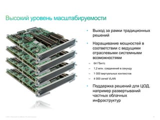 •         Выход за рамки традиционных
                                                                     решений

                                                           •         Наращивание мощностей в
                                                                     соответствии с ведущими
                                                                     отраслевыми системными
                                                                     возможностями
                                                                –    64 Гбит/с
                                                                –    1,2 млн. соединений в секунду
                                                                –    1 000 виртуальных контекстов
                                                                –    4 000 сетей VLAN

                                                           •         Поддержка решений для ЦОД,
                                                                     например развертываний
                                                                     частных облачных
                                                                     инфраструктур


© 2011 Cisco and/or its affiliates. All rights reserved.                                             29
 