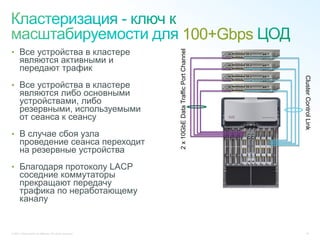 100+Gbps
•  Все устройства в кластере




                                                           2 x 10GbE Data Traffic Port Channel
       являются активными и
       передают трафик




                                                                                                 Cluster Control Link
•  Все устройства в кластере
       являются либо основными
       устройствами, либо
       резервными, используемыми
       от сеанса к сеансу
•  В случае сбоя узла
       проведение сеанса переходит
       на резервные устройства
•  Благодаря протоколу LACP
       соседние коммутаторы
       прекращают передачу
       трафика по неработающему
       каналу


© 2011 Cisco and/or its affiliates. All rights reserved.                                             30
 