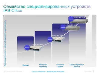 Cisco IPS 4520
                                                                                                                              Новинка
 Производительность, масштабируемость, адаптивность




                                                                                                                            Cisco IPS 4510
                                                                                                                  Новинка




                                                                                                       Cisco IPS 4360

                                                                                             Новинка



                                                                       Cisco® IPS 4345

                                                             Новинка




                                                           Филиал                Интернет-                  Комплекс            Центр обработки
                                                                                 периметр                    зданий                 данных

© 2011 Cisco and/or its affiliates. All rights reserved.                                                                                             Cisco Confidential   52
                                                                       Cisco Confidential – Redistribution Prohibited
 
