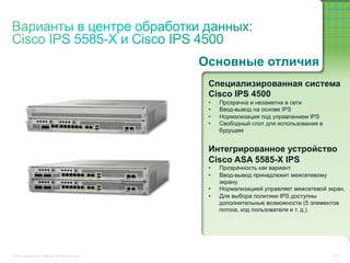 Основные отличия
                                                            Специализированная система
                                                            Cisco IPS 4500
                                                            •    Прозрачна и незаметна в сети
                                                            •    Ввод-вывод на основе IPS
                                                            •    Нормализация под управлением IPS
                                                            •    Свободный слот для использования в
                                                                 будущем


                                                            Интегрированное устройство
                                                            Cisco ASA 5585-X IPS
                                                            •    Прозрачность как вариант.
                                                            •    Ввод-вывод принадлежит межсетевому
                                                                 экрану.
                                                            •    Нормализацией управляет межсетевой экран.
                                                            •    Для выбора политики IPS доступны
                                                                 дополнительные возможности (5 элементов
                                                                 потока, код пользователя и т. д.).




© 2011 Cisco and/or its affiliates. All rights reserved.                                              60
 