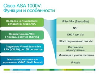 Построен на технологиях                               IPSec VPN (Site-to-Site)
        аппаратной Cisco ASA
                                                                      NAT

       Совместимость VSG                                         DHCP для VM
   с помощью service chaining
                                                           Шлюз по умолчанию для VM

  Поддержка Virtual Extensible                                   Статическая
 LAN (VXLAN) до 16M сегментов                                   маршрутизация

                                                           Инспекция с учетом состояния
   Многопользовательское
управление VNMC (Multi Tenant)                                       IP Audit


© 2010 Cisco and/or its affiliates. All rights reserved.                         Cisco Confidential   7247
 