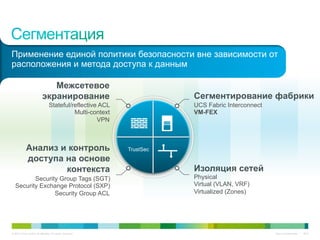 Применение единой политики безопасности вне зависимости от
расположения и метода доступа к данным

                              Межсетевое
                           экранирование                              Сегментирование фабрики
                                 Stateful/reflective ACL              UCS Fabric Interconnect
                                           Multi-context              VM-FEX
                                                    VPN



             Анализ и контроль                             TrustSec
             доступа на основе
                     контекста                                        Изоляция сетей
          Security Group Tags (SGT)                                   Physical
   Security Exchange Protocol (SXP)                                   Virtual (VLAN, VRF)
                 Security Group ACL                                   Virtualized (Zones)




© 2010 Cisco and/or its affiliates. All rights reserved.                                        Cisco Confidential   847
 