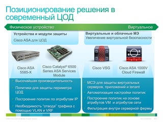 Физическое устройство                                                                                Виртуальное
             Устройства и модули защиты                                           Виртуальные и облачные МЭ
                                                                                  Увеличение виртуальной безопасности
             Cisco ASA для ЦОД




                    Cisco ASA                              Cisco Catalyst® 6500       Cisco VSG       Cisco ASA 1000V
                     5585-X                                Series ASA Services                         Cloud Firewall
                                                                 Module
           •  Высочайшая производительность                                       •  МСЭ для защиты виртуальных
           •  Политики для защиты периметра                                          серверов, приложений и tenant
              ЦОД                                                                 •  Автоматизация настройки политик
           •  Построение политик по атрибутам IP                                  •  Построение политик на основе
                                                                                     атрибутов VM и атрибутов сети
           •  Необходимость “отвода” трафика с
                                                                                  •  Фильтрация внутри серверной фермы
              помощью VLAN и VRF

© 2010 Cisco and/or its affiliates. All rights reserved.                                                             Cisco Confidential   8047
 