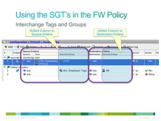 Interchange Tags and Groups
                                           Added Column to     Added Column to
                                            Source Criteria   Destination Criteria




© 2010 Cisco and/or its affiliates. All rights reserved.                             Cisco Confidential   9847
 