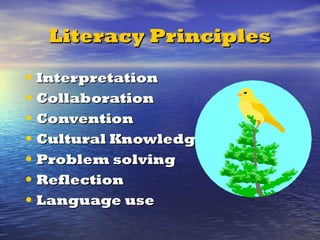 celce murcia's model of communicative competence.ppt