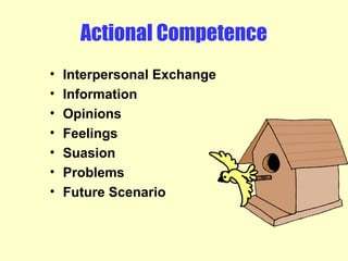 celce murcia's model of communicative competence.ppt