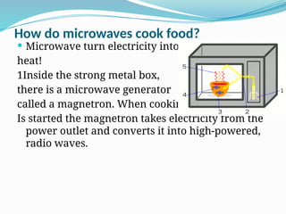 How do microwaves cook food?
 Microwave turn electricity into
heat!
1Inside the strong metal box,
there is a microwave generator
called a magnetron. When cooking
Is started the magnetron takes electricity from the
power outlet and converts it into high-powered,
radio waves.
 