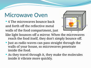 Microwave Oven
 4 The microwaves bounce back
and forth off the reflective metal
walls of the food compartment, just
like light bounces off a mirror. When the microwaves
reach the food itself, they don't simply bounce off.
 Just as radio waves can pass straight through the
walls of your house, so microwaves penetrate
inside the food.
 As they travel through it, they make the molecules
inside it vibrate more quickly.
 