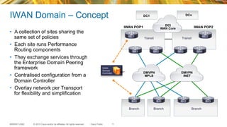 © 2015 Cisco and/or its affiliates. All rights reserved.BRKRST-2362 Cisco Public
IWAN Domain – Concept
11
Branch
R10 R11 R12 R13
BR1 BR2 BR3 BR4
MC1
IWAN POP1 IWAN POP2
MC2
DMVPN
MPLS
DMVPN
INET
DCI
WAN Core
DC1 DCn
•  A collection of sites sharing the
same set of policies
•  Each site runs Performance
Routing components
•  They exchange services through
the Enterprise Domain Peering
framework
•  Centralised configuration from a
Domain Controller
•  Overlay network per Transport
for flexibility and simplification
IWAN
Domain
Controller
Branch Branch
TransitTransit
 