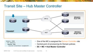 © 2015 Cisco and/or its affiliates. All rights reserved.BRKRST-2362 Cisco Public
Transit Site – Hub Master Controller
14
TRANSIT
MPLS
INET BRANCH
Single CPE
BRANCH
Dual CPE
BRDC/MC BR
MC/BR
MC/BR
BR
•  One of the MC is assigned the Domain Controller role
•  Central point of provisioning for Domain policies
•  DC + MC = Hub Master Controller
domain IWAN
vrf default
master hub
source-interface Loopback0
 