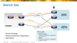 © 2015 Cisco and/or its affiliates. All rights reserved.BRKRST-2362 Cisco Public
Branch Site
15
MPLS
INET BRANCH
Single CPE
BRANCH
Dual CPE
BRDC/MC BR
MC/BR
MC/BR
BR
•  Service Exchange
•  Policies and Monitor configurations
•  Site Prefixes
domain IWAN
vrf default
master branch
source-interface Loopback0
hub 10.8.3.3
border
source-interface Loopback0
master local
TRANSIT
EIGRP-SAF
EIGRP-SAF
 