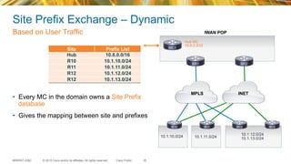© 2015 Cisco and/or its affiliates. All rights reserved.BRKRST-2362 Cisco Public
Site Prefix Exchange – Dynamic
Based on User Traffic
35
Site Prefix List
Hub 10.8.0.0/16
R10 10.1.10.0/24
R11 10.1.11.0/24
R12 10.1.12.0/24
R12 10.1.13.0/24
•  Every MC in the domain owns a Site Prefix
database
•  Gives the mapping between site and prefixes
INETMPLS
10.1.10.0/24 10.1.11.0/24
10.1.12.0/24
10.1.13.0/24
MC1
BR1 BR2
R10 R11 R12 R13
Hub MC
10.8.3.3/32
IWAN POP
 