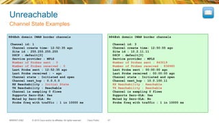 © 2015 Cisco and/or its affiliates. All rights reserved.BRKRST-2362 Cisco Public
Unreachable
Channel State Examples
47
R84#sh domain IWAN border channels
Channel id: 1
Channel create time: 12:52:35 ago
Site id : 255.255.255.255
DSCP : default[0]
Service provider : MPLS
Number of Probes sent : 0
Number of Probes received : 0
Last Probe sent : 12:52:35 ago
Last Probe received : - ago
Channel state : Initiated and open
Channel next_hop : 0.0.0.0
RX Reachability : Initial State
TX Reachability : Reachable
Channel is sampling 0 flows
Supports Zero-SLA: Yes
Muted by Zero-SLA: No
Probe freq with traffic : 1 in 10000 ms
R84#sh domain IWAN border channels
Channel id: 3
Channel create time: 12:50:55 ago
Site id : 10.2.11.11
DSCP : default[0]
Service provider : MPLS
Number of Probes sent : 843019
Number of Probes received : 838980
Last Probe sent : 00:00:00 ago
Last Probe received : 00:00:00 ago
Channel state : Initiated and open
Channel next_hop : 10.0.100.11
RX Reachability : Reachable
TX Reachability : Reachable
Channel is sampling 0 flows
Supports Zero-SLA: Yes
Muted by Zero-SLA: No
Probe freq with traffic : 1 in 10000 ms
 
