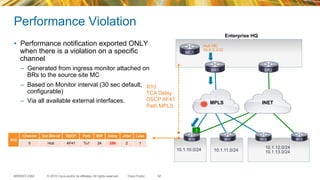 © 2015 Cisco and/or its affiliates. All rights reserved.BRKRST-2362 Cisco Public
INETMPLS
10.1.10.0/24 10.1.11.0/24
10.1.12.0/24
10.1.13.0/24
Enterprise HQ
MC1
BR1 BR2
R10 R11 R12 R13
Hub MC
10.8.3.3/32
Performance Violation
•  Performance notification exported ONLY
when there is a violation on a specific
channel
–  Generated from ingress monitor attached on
BRs to the source site MC
–  Based on Monitor interval (30 sec default,
configurable)
–  Via all available external interfaces.
52
3
R10
Channel Dst-Site-id DSCP Path BW Delay Jitter Loss
5 Hub AF41 Tu1 24 250 2 1
R10
TCA Delay
DSCP AF41
Path MPLS
 