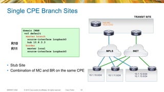© 2015 Cisco and/or its affiliates. All rights reserved.BRKRST-2362 Cisco Public
Single CPE Branch Sites
63
•  Stub Site
•  Combination of MC and BR on the same CPE
domain IWAN
vrf default
master branch
source-interface Loopback0
hub 10.8.3.3
border
master local
source-interface Loopback0
R10
R11
INETMPLS
10.1.10.0/24 10.1.11.0/24
10.1.12.0/24
10.1.13.0/24
MC1
R84 R85
R10 R11 R12 R13
Hub MC
10.8.3.3/32
TRANSIT SITE
 