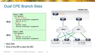 © 2015 Cisco and/or its affiliates. All rights reserved.BRKRST-2362 Cisco Public
Dual CPE Branch Sites
64
•  Stub Site
•  One of the BR is also the MC
domain IWAN
vrf default
border
master 10.2.12.12
source-interface Loopback0
R13
domain IWAN
vrf default
master branch
source-interface Loopback0
hub 10.8.3.3
border
master local
source-interface Loopback0
R12
INETMPLS
10.1.10.0/24 10.1.11.0/24
10.1.12.0/24
10.1.13.0/24
MC1
R84 R85
R10 R11 R12 R13
Hub MC
10.8.3.3/32
TRANSIT SITE
 