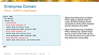 © 2015 Cisco and/or its affiliates. All rights reserved.BRKRST-2362 Cisco Public
Enterprise Domain
Policy – DSCP or App Based
65
•  When load balancing is enabled,
PfRv3 adds a “default class for
match all DSCP (lowest priority
compared to all the other classes)”
and we influence this traffic.
•  When load balancing is disabled,
PfRv3 deletes this “default class”
and as a part of that frees up the
TCs that was learnt as a part of LB –
they follow the routing table
domain IWAN
vrf default
master hub
load-balance
class VOICE sequence 10
match dscp ef policy voice
path-preference MPLS fallback INET
class VIDEO sequence 20
match dscp af41 policy voice
path-preference MPLS fallback INET
class CRITICAL sequence 30
match dscp af31 policy low-latency-data
MC1
 