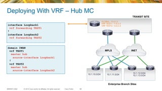 © 2015 Cisco and/or its affiliates. All rights reserved.BRKRST-2362 Cisco Public
Deploying With VRF – Hub MC
68
Enterprise Branch Sites
INETMPLS
10.1.10.0/24 10.1.11.0/24
10.1.12.0/24
10.1.13.0/24
MC1
R84 R85
R10 R11 R12 R13
interface Loopback1
vrf forwarding TEST1
!
interface Loopback2
vrf forwarding TEST2
domain IWAN
vrf TEST1
master hub
source-interface Loopback1
!
vrf TEST2
master hub
source-interface Loopback2
GLOBAL: 10.8.3.3
VRF TEST1: 11.8.3.3
VRF TEST2: 12.8.3.3
TRANSIT SITE
 