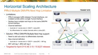 © 2015 Cisco and/or its affiliates. All rights reserved.BRKRST-2362 Cisco Public
Horizontal Scaling Architecture
•  Limitations:
–  PfRv3 manages traffic between Tunnel Interfaces, not
multiple tunnels within a single Tunnel Interface
–  Spokes have multiple next hops on the same DMVPN
tunnel Interface
–  Channel definition:
•  local site id + remote site id + DSCP + colour(SP)
•  No differentiation for multiple channels within a colour(SP)
•  Solution: PfRv3 DMVPN Multiple Next Hop support
–  Need to add sub-colour to differentiate channels
–  New channel definition
•  local site id + remote site id + DSCP + colour(SP) + BR tag
–  BR1 with tag 1, BR2 with tag 2
•  Targeted for April CY15 XE 3.15 / 15.5(2)T releases
PfRv3 Multiple DMVPN Next Hop Limitation
74
INETMPLS
10.1.10.0/24 10.1.11.0/24
10.1.12.0/24
10.1.13.0/24
Hub MC
10.8.3.3/32
BR1 BR2 BR3 BR4
MC1
R10 R11 R12 R13
Next Hop 1 Next Hop 2
TRANSIT SITE
 