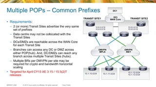 © 2015 Cisco and/or its affiliates. All rights reserved.BRKRST-2362 Cisco Public
Multiple POPs – Common Prefixes
•  Requirements:
–  2 (or more) Transit Sites advertise the very same
set of prefixes
–  Data centre may not be collocated with the
Transit Sites
–  DCs/DMZs are reachable across the WAN Core
for each Transit Site
–  Branches can access any DC or DMZ across
either POP(hub). And, DC/DMZs can reach any
branch across multiple Transit Sites (hubs).
–  Multiple BRs per DMVPN per site may be
required for crypto and bandwidth horizontal
scaling
•  Targeted for April CY15 XE 3.15 / 15.5(2)T
releases
10.1.10.0/24 10.1.11.0/24
10.1.12.0/24
10.1.13.0/24
R10 R11 R12 R13
BR1 BR2 BR3 BR4
MC1
TRANSIT SITE1 TRANSIT SITE2
MC2
DMVPN
MPLS
DMVPN
INET
DCI
WAN Core
10.8.0.0/16
10.9.0.0/16
10.8.0.0/16
10.9.0.0/16
DC1
 