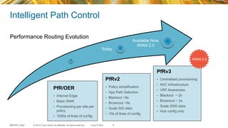 © 2015 Cisco and/or its affiliates. All rights reserved.BRKRST-2362 Cisco Public
Intelligent Path Control
8
PfR/OER
•  Internet Edge
•  Basic WAN
•  Provisioning per site per
policy
•  1000s of lines of config
PfRv2
•  Policy simplification
•  App Path Selection
•  Blackout ~6s
•  Brownout ~9s
•  Scale 500 sites
•  10s of lines of config
PfRv3
•  Centralised provisioning
•  AVC Infrastructure
•  VRF Awareness
•  Blackout ~ 2s
•  Brownout ~ 2s
•  Scale 2000 sites
•  Hub config only
Available Now
IWAN 2.0
Today
Performance Routing Evolution
IWAN 2.0
 