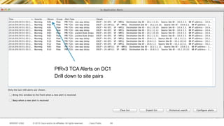 © 2015 Cisco and/or its affiliates. All rights reserved.BRKRST-2362 Cisco Public 84
PfRv3 TCA Alerts on DC1
Drill down to site pairs
 