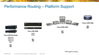 © 2015 Cisco and/or its affiliates. All rights reserved.BRKRST-2362 Cisco Public
Performance Routing – Platform Support
Cisco ISR G2 family
3900-AX
2900-AX
1900-AX
890
Cisco ISR 4000
4400
4300
Cisco ASR-1000
Cisco CSR-1000
MC
BR
MC
BR
MC
BR
MC
BR*
* BR support coming
 
