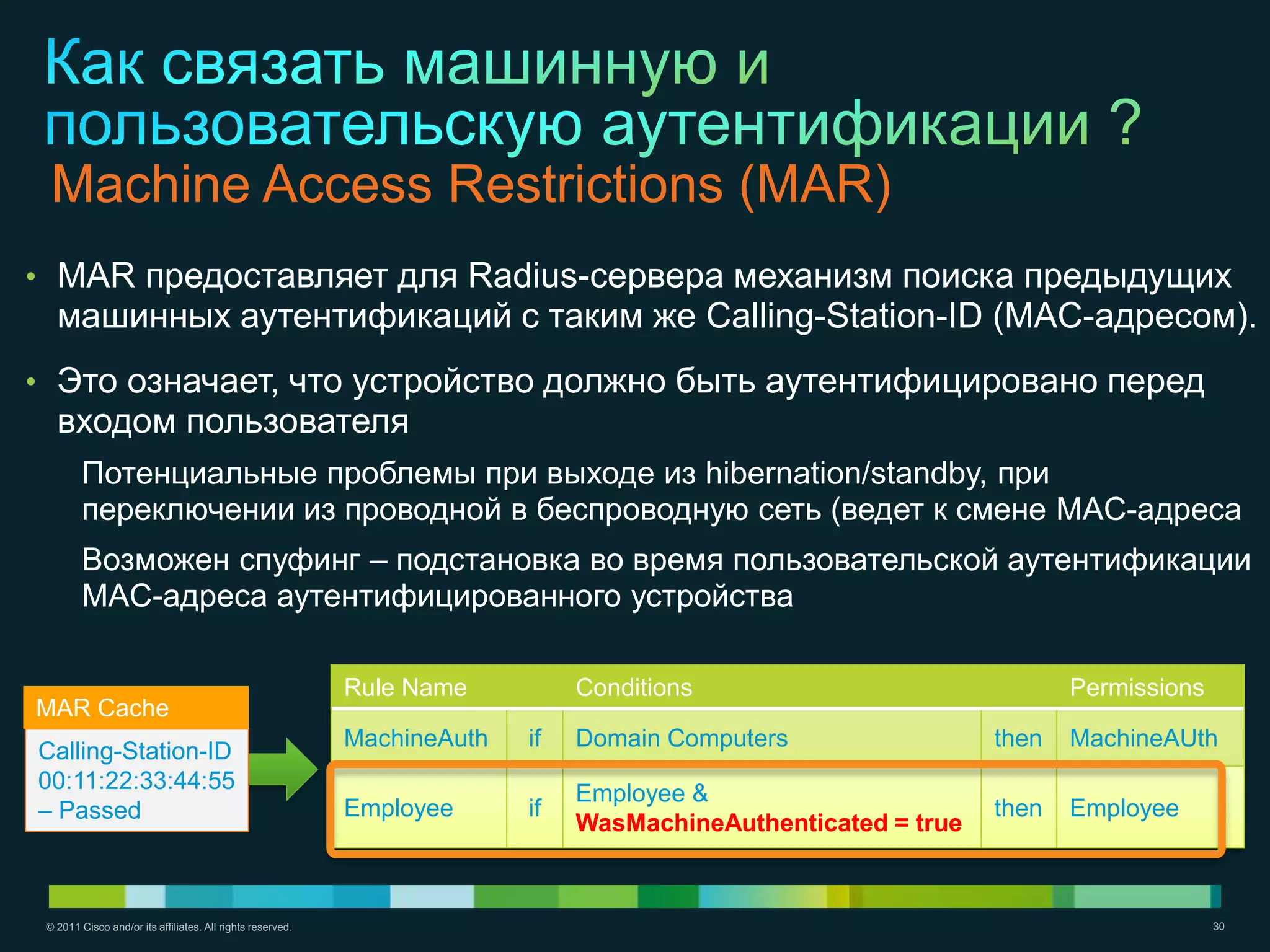 Machine Access Restrictions (MAR)
• MAR предоставляет для Radius-сервера механизм поиска предыдущих
   машинных аутентификаций с таким же Calling-Station-ID (MAC-адресом).
• Это означает, что устройство должно быть аутентифицировано перед
   входом пользователя
         Потенциальные проблемы при выходе из hibernation/standby, при
         переключении из проводной в беспроводную сеть (ведет к смене MAC-адреса
         Возможен спуфинг – подстановка во время пользовательской аутентификации
         MAC-адреса аутентифицированного устройства

                                                            Rule Name          Conditions                              Permissions
MAR Cache
                                                            MachineAuth   if   Domain Computers                 then   MachineAUth
Calling-Station-ID
00:11:22:33:44:55
                                                                               Employee &
– Passed                                                    Employee      if                                    then   Employee
                                                                               WasMachineAuthenticated = true



 © 2011 Cisco and/or its affiliates. All rights reserved.                                                                            30
 
