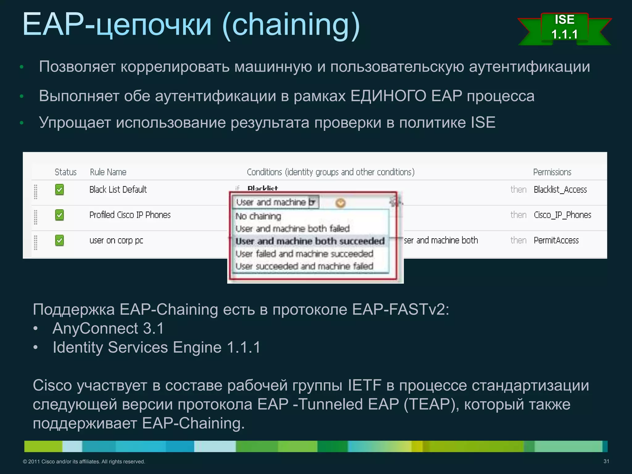 ISE
                                                                      1.1.1

•      Позволяет коррелировать машинную и пользовательскую аутентификации
•      Выполняет обе аутентификации в рамках ЕДИНОГО EAP процесса
•      Упрощает использование результата проверки в политике ISE




    Поддержка EAP-Chaining есть в протоколе EAP-FASTv2:
    • AnyConnect 3.1
    • Identity Services Engine 1.1.1

    Cisco участвует в составе рабочей группы IETF в процессе стандартизации
    следующей версии протокола EAP -Tunneled EAP (TEAP), который также
    поддерживает EAP-Chaining.

© 2011 Cisco and/or its affiliates. All rights reserved.                      31
 