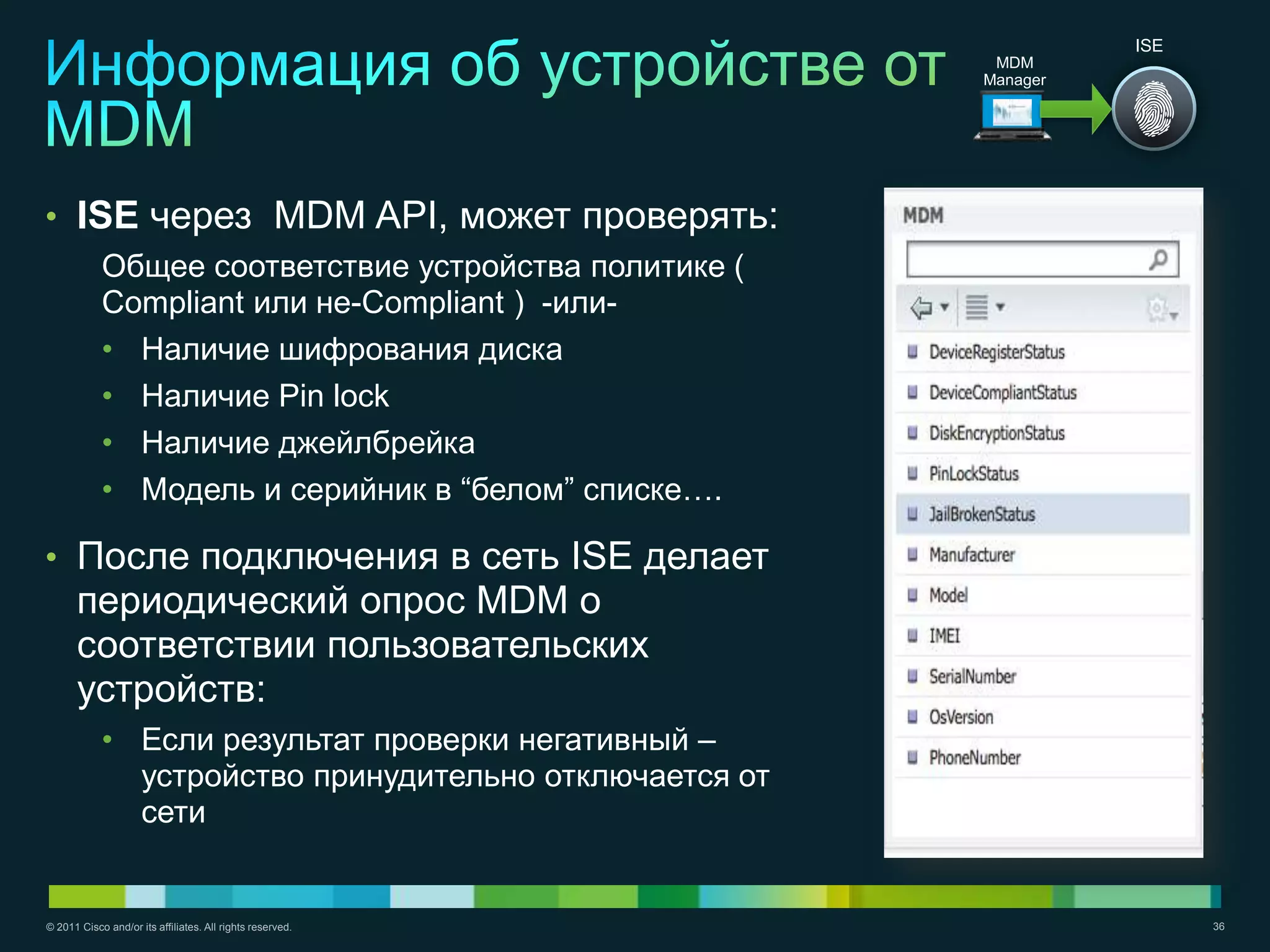 ISE
                                                            MDM
                                                           Manager




• ISE через MDM API, может проверять:
            Общее соответствие устройства политике (
            Compliant или не-Compliant ) -или-
            • Наличие шифрования диска
            • Наличие Pin lock
            • Наличие джейлбрейка
            • Модель и серийник в ―белом‖ списке….

• После подключения в сеть ISE делает
      периодический опрос MDM о
      соответствии пользовательских
      устройств:
            • Если результат проверки негативный –
              устройство принудительно отключается от
              сети


© 2011 Cisco and/or its affiliates. All rights reserved.                   36
 