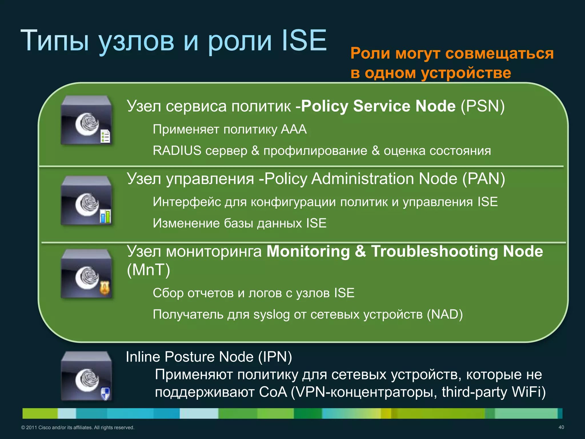Роли могут совмещаться
                                                                                          в одном устройстве

                                                    Узел сервиса политик -Policy Service Node (PSN)
                                                           Применяет политику AAA
                                                           RADIUS сервер & профилирование & оценка состояния

                                                    Узел управления -Policy Administration Node (PAN)
                                                           Интерфейс для конфигурации политик и управления ISE
                                                           Изменение базы данных ISE

                                                    Узел мониторинга Monitoring & Troubleshooting Node
                                                    (MnT)
                                                           Сбор отчетов и логов с узлов ISE
                                                           Получатель для syslog от сетевых устройств (NAD)


                                                   Inline Posture Node (IPN)
                                                        Применяют политику для сетевых устройств, которые не
                                                        поддерживают CoA (VPN-концентраторы, third-party WiFi)

© 2011 Cisco and/or its affiliates. All rights reserved.                                                           40
 