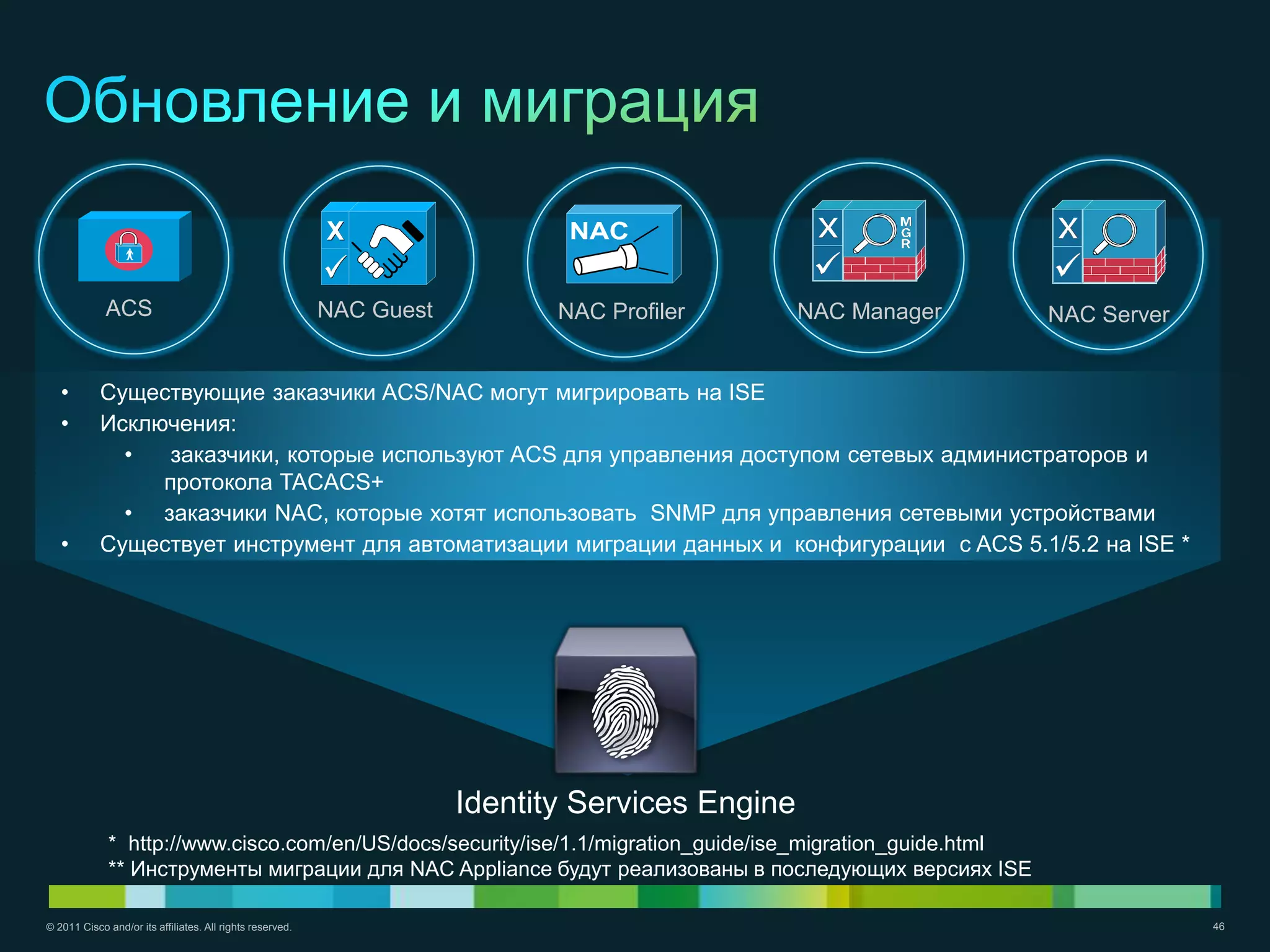 ACS                                           NAC Guest          NAC Profiler        NAC Manager   NAC Server


   •        Существующие заказчики ACS/NAC могут мигрировать на ISE
   •        Исключения:
              •   заказчики, которые используют ACS для управления доступом сетевых администраторов и
                 протокола TACACS+
              • заказчики NAC, которые хотят использовать SNMP для управления сетевыми устройствами
   •        Существует инструмент для автоматизации миграции данных и конфигурации c ACS 5.1/5.2 на ISE *




                                                                       Identity Services Engine
              * http://www.cisco.com/en/US/docs/security/ise/1.1/migration_guide/ise_migration_guide.html
              ** Инструменты миграции для NAC Appliance будут реализованы в последующих версиях ISE

© 2011 Cisco and/or its affiliates. All rights reserved.                                                                     46
 