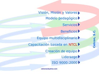 Visión, Misión y Valores
            Modelo pedagógico

                             Servicios

                            Beneficios




                                         Celcon, S.C.
    Equipo multidisciplinario

Capacitación basada en NTCL

           Creación de equipo
                            Liderazgo
                  ISO 9000:2000
       celconsc@yahoo.com
 