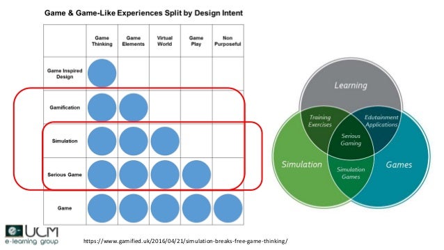 Serious games and edutainment applications downloadable