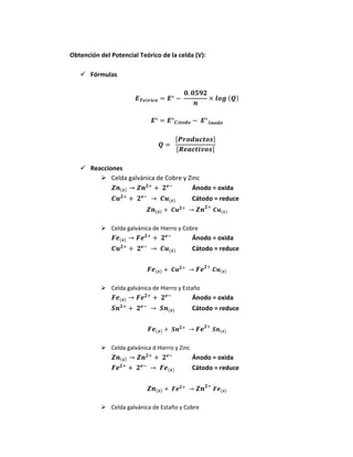 Obtención del Potencial Teórico de la celda (V):
 Fórmulas
( )
[ ]
[ ]
 Reacciones
 Celda galvánica de Cobre y Zinc
( ) Ánodo = oxida
( ) Cátodo = reduce
( ) ( )
 Celda galvánica de Hierro y Cobre
( ) Ánodo = oxida
( ) Cátodo = reduce
( ) ( )
 Celda galvánica de Hierro y Estaño
( ) Ánodo = oxida
( ) Cátodo = reduce
( ) ( )
 Celda galvánica d Hierro y Zinc
( ) Ánodo = oxida
( ) Cátodo = reduce
( ) ( )
 Celda galvánica de Estaño y Cobre
 