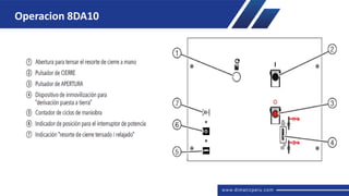 Celdas GIS 8DA SIEMENS (Celdas de Media tensión) | PDF