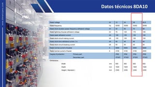 Celdas GIS 8DA SIEMENS (Celdas de Media tensión) | PDF