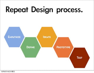 Repeat	 Design	 process.
13619ˮ
 