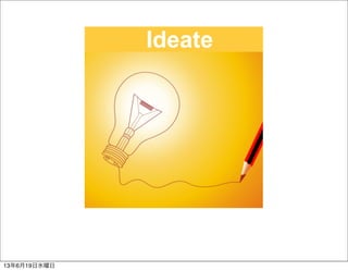 Ideate
13619ˮ
 