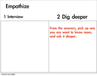 Empathize
From	 the	 answers,	 pick	 up	 one	 
you	 are	 want	 to	 know	 more,	 
and	 ask	 it	 deeper.
1	 Interview 2	 Dig	 deeper
13619ˮ
 