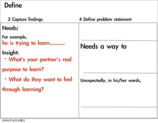 Define
Needs:
For	 example,
he	 is	 trying	 to	 learn..........
Insight:
?What's	 your	 partner's	 real	 
purpose	 to	 learn?
?What	 do	 they	 want	 to	 feel	 
through	 learning?
Needs	 a	 way	 to	 
Unexpectedly,	 in	 his/her	 words,
3	 Capture	 findings 4	 Define	 problem	 statement
13619ˮ
 