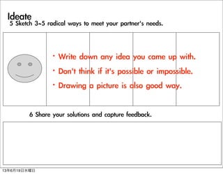 Ideate
	 6	 Share	 your	 solutions	 and	 capture	 feedback.
5	 Sketch	 3~5	 radical	 ways	 to	 meet	 your	 partner's	 needs.
?Write	 down	 any	 idea	 you	 came	 up	 with.
?Don't	 think	 if	 it's	 possible	 or	 impossible.
?Drawing	 a	 picture	 is	 also	 good	 way.
13619ˮ
 