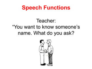 Speech Functions
Teacher:
“You want to know someone’s
name. What do you ask?
 