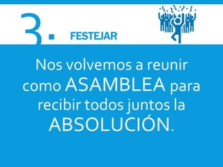 3. FESTEJAR
Nos volvemos a reunir
como ASAMBLEA para
recibir todos juntos la
ABSOLUCIÓN.
 
