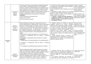 CELEBRANDO LA SEMANA DE EDUCACIÒN INICIAL 2023.pdf