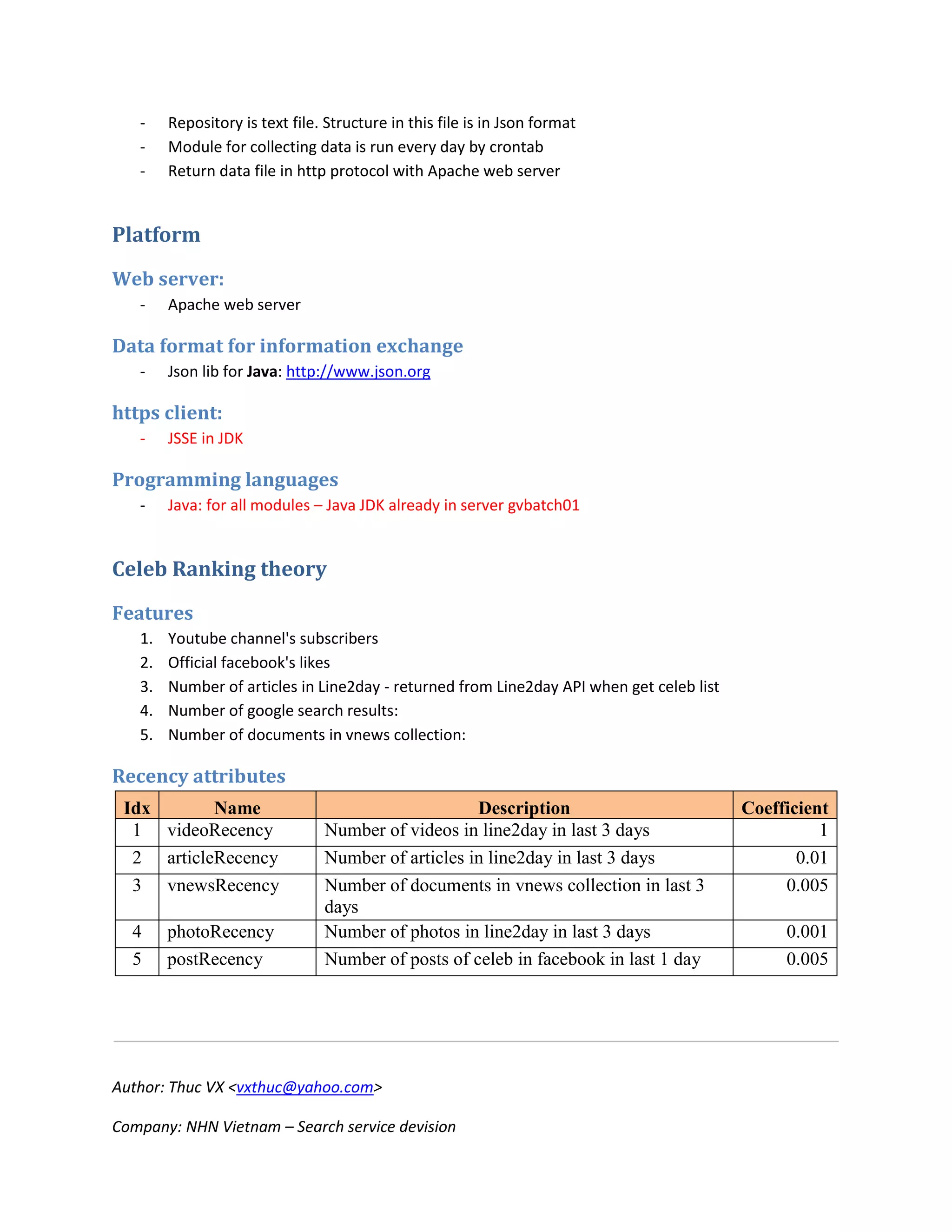 Author: Thuc VX <vxthuc@yahoo.com>
Company: NHN Vietnam – Search service devision
- Repository is text file. Structure in this file is in Json format
- Module for collecting data is run every day by crontab
- Return data file in http protocol with Apache web server
Platform
Web server:
- Apache web server
Data format for information exchange
- Json lib for Java: http://www.json.org
https client:
- JSSE in JDK
Programming languages
- Java: for all modules – Java JDK already in server gvbatch01
Celeb Ranking theory
Features
1. Youtube channel's subscribers
2. Official facebook's likes
3. Number of articles in Line2day - returned from Line2day API when get celeb list
4. Number of google search results:
5. Number of documents in vnews collection:
Recency attributes
Idx Name Description Coefficient
1 videoRecency Number of videos in line2day in last 3 days 1
2 articleRecency Number of articles in line2day in last 3 days 0.01
3 vnewsRecency Number of documents in vnews collection in last 3
days
0.005
4 photoRecency Number of photos in line2day in last 3 days 0.001
5 postRecency Number of posts of celeb in facebook in last 1 day 0.005
 